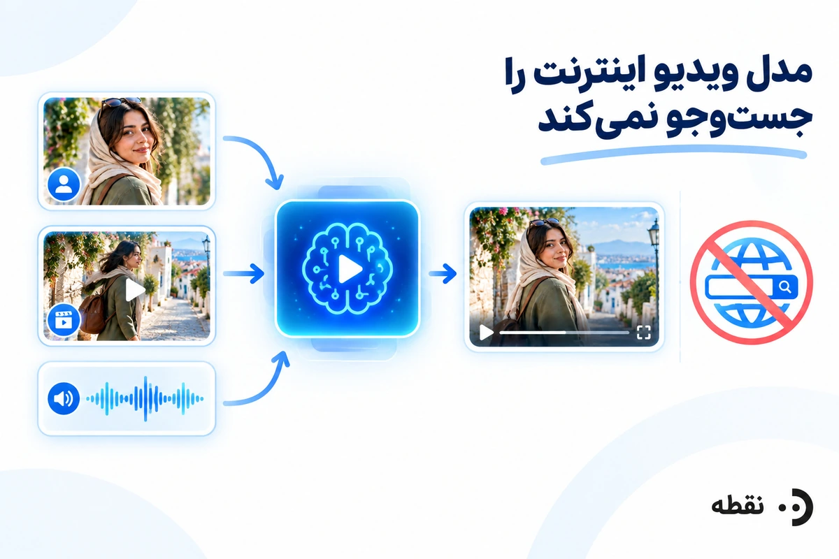 مدل ویدیویی اینترنت را جست‌وجو نمی‌کند و به پرامپت و مرجع نیاز دارد
