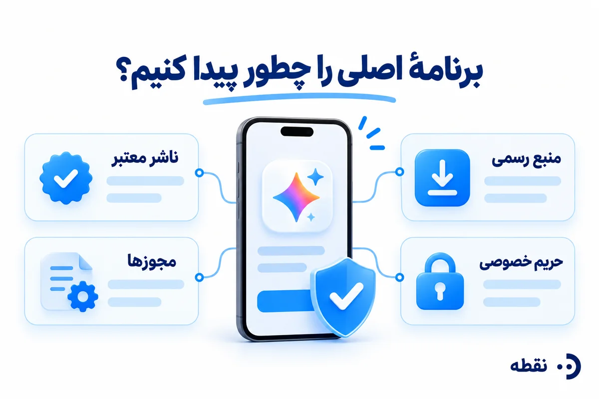 نشانههای بررسی برنامه اصلی شامل ناشر معتبر، منبع رسمی، مجوزها و حریم خصوصی