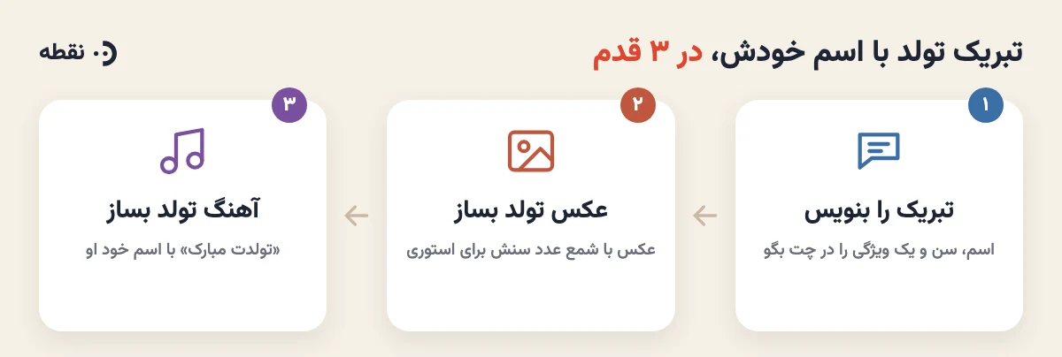 تبریک تولد با اسم در ۳ قدم: متن در چت، عکس تولد، آهنگ تولد