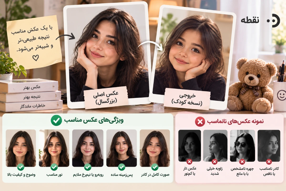چه عکسی برای تبدیل بزرگسال به کودک بهتر جواب میدهد؟