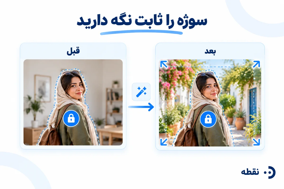 تغییر پسزمینه عکس با حفظ هویت، حالت و لباس سوژه