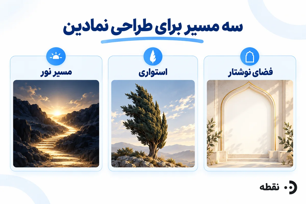 سه مسیر نمادین بدون نمایش چهره برای پوستر حضرت زینب