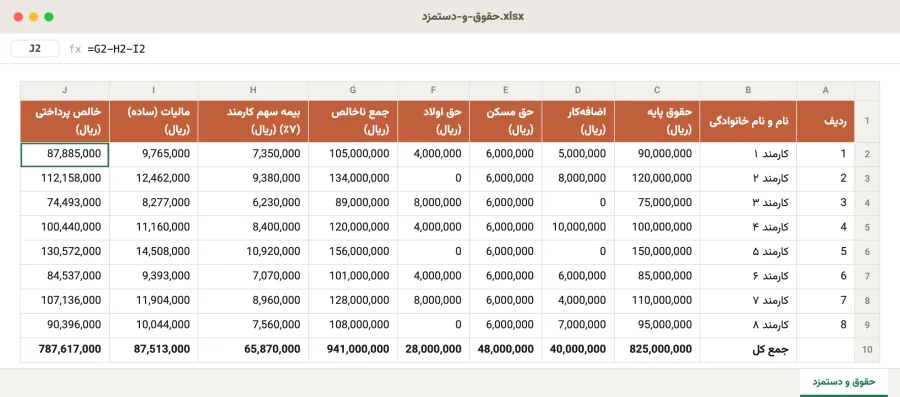 بخشی از فایل اکسل حقوق و دستمزد