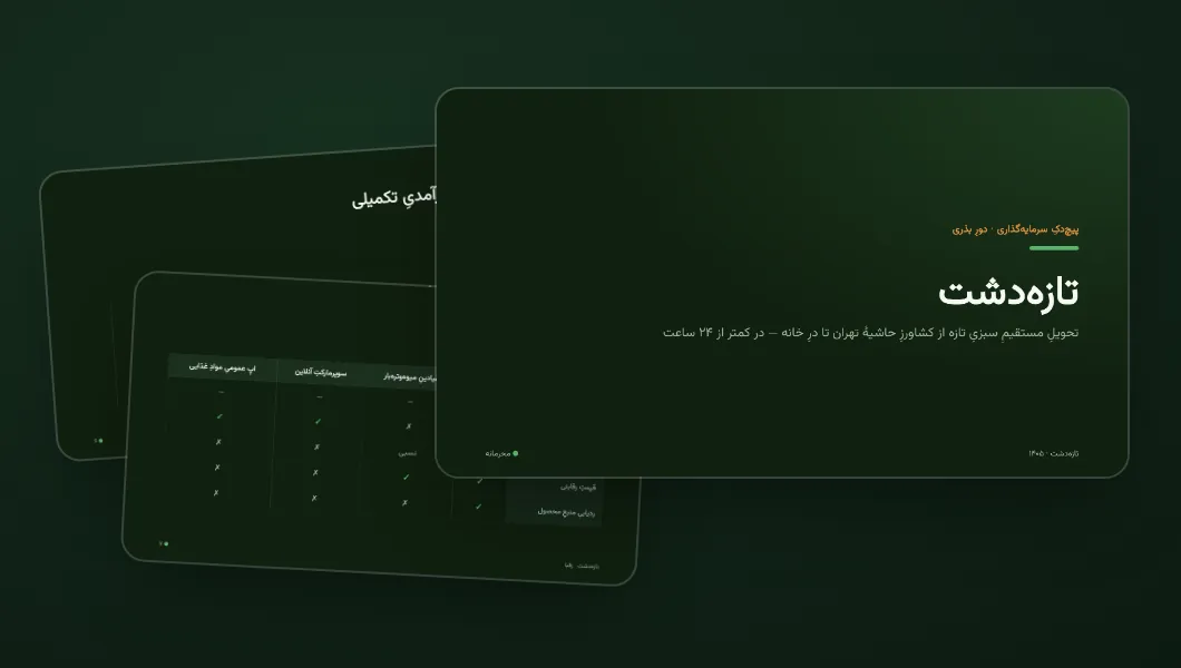 اسلایدهای پیچدک سرمایهگذاری با نمودار درآمد و جدول رقبا