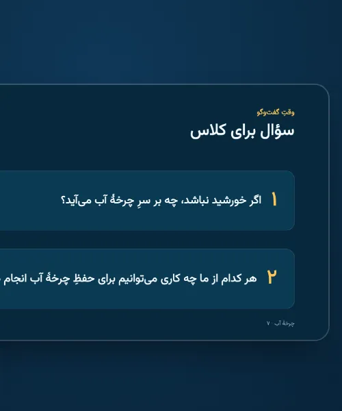مسیر هوا تا حبابک‌ها
