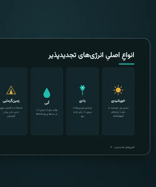 جدول رقبا
