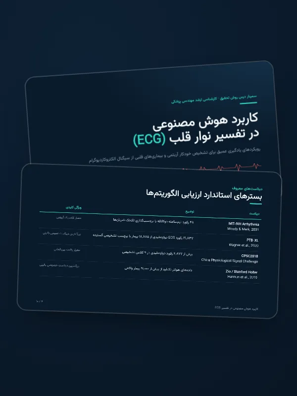 اسلایدهای سمینار هوش مصنوعی و نوار قلب
